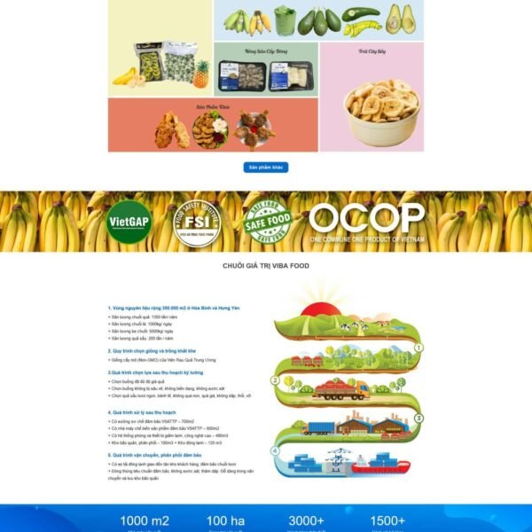 Theme wordpress nông sản - Nông trại chuối