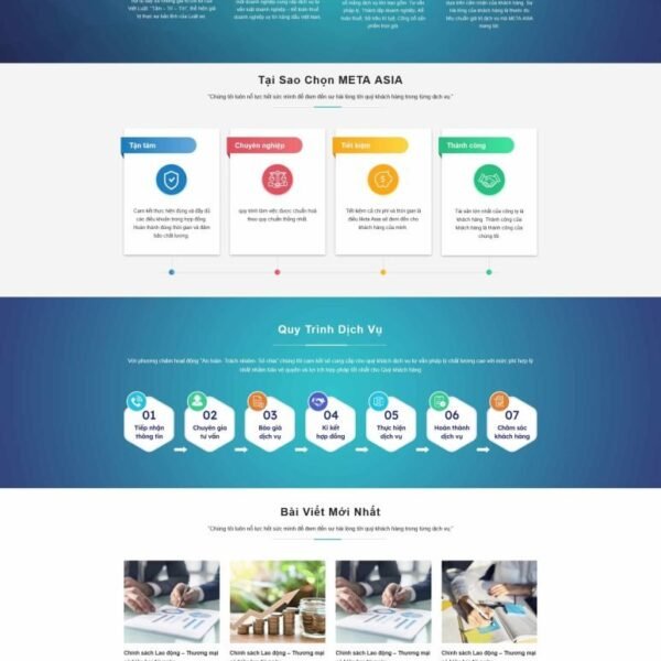 Theme wordpress dịch vụ làm giấy phép